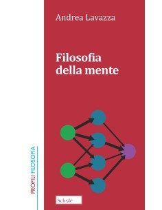 Filosofia della mente
